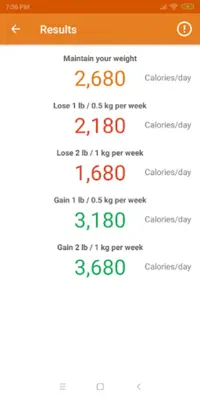 Calories Intake Calculator android App screenshot 1